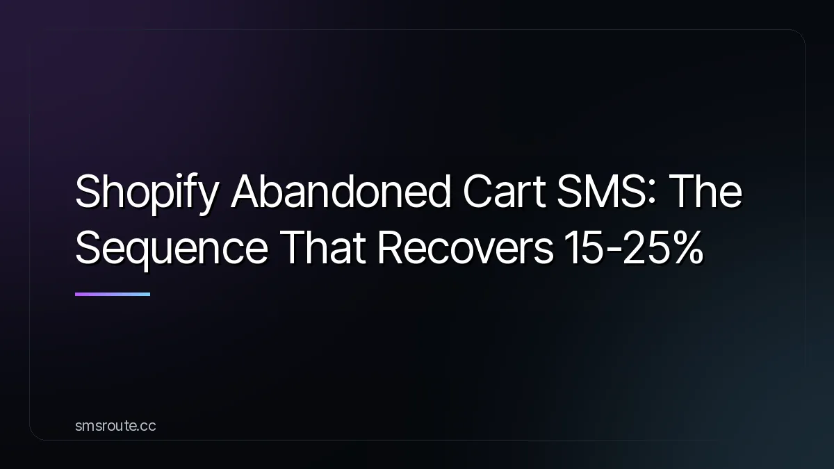 Shopify Abandoned Cart SMS: The Sequence That Recovers 15-25% — smsroute